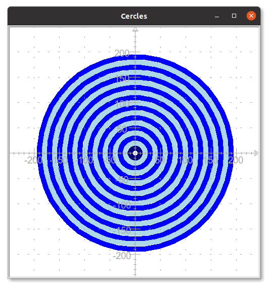 cercles